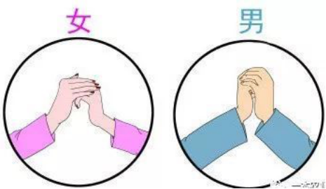 鑫政集團|拜年手勢，你做對了嗎？